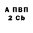 Альфа ПВП VHQ TEO Choursoulidis